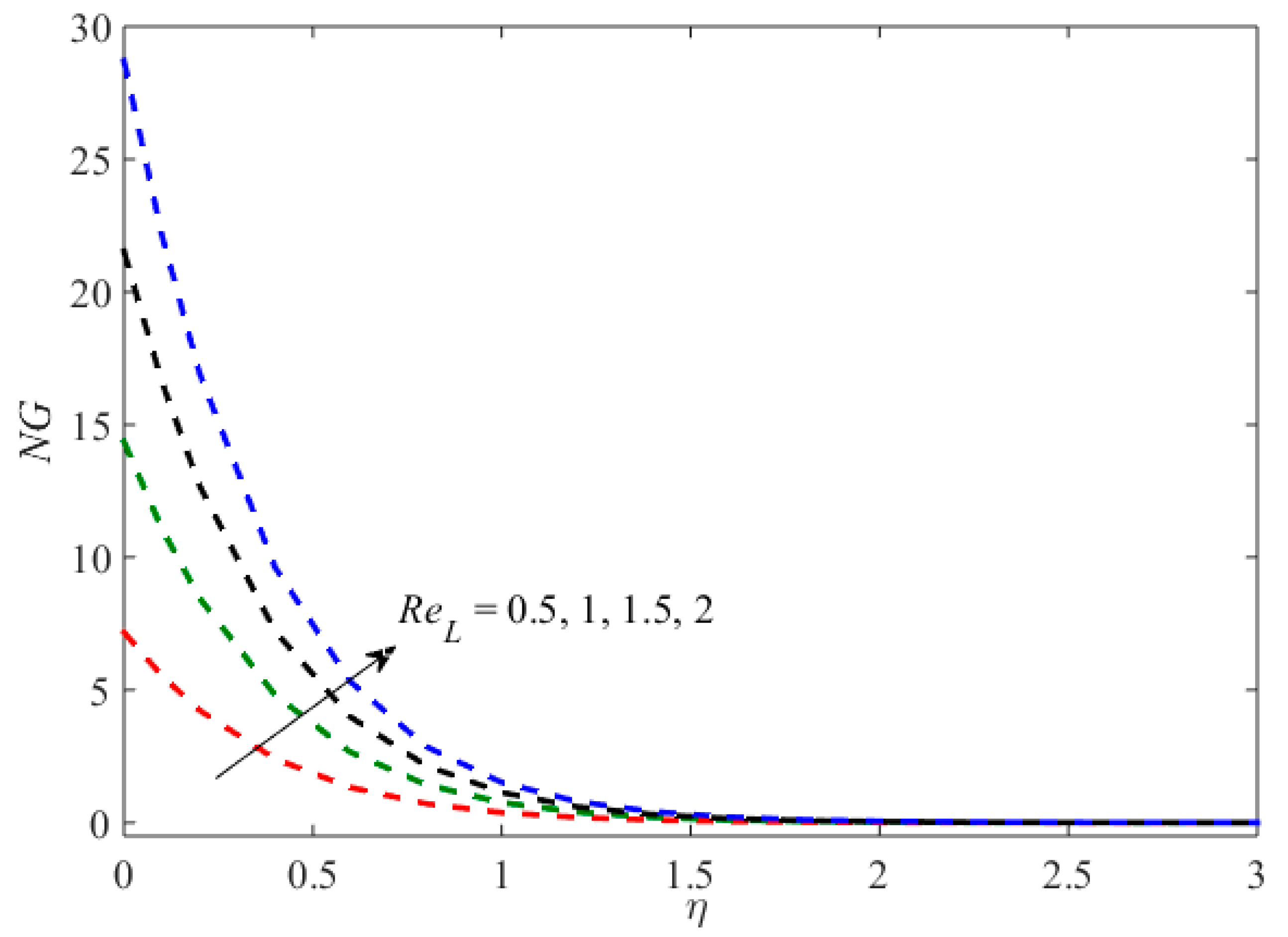 Symmetry 11 01520 g015