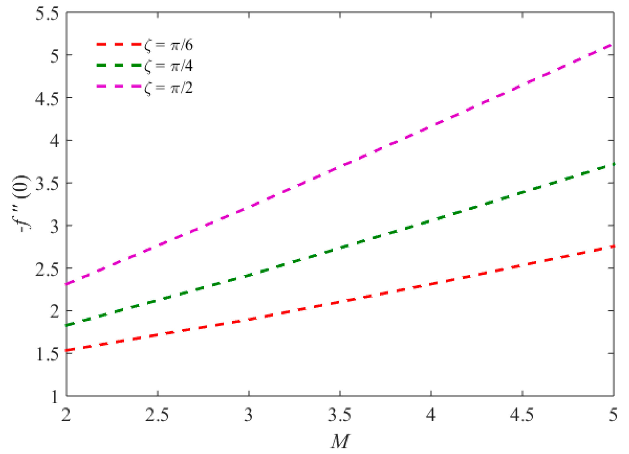 Symmetry 11 01520 g016