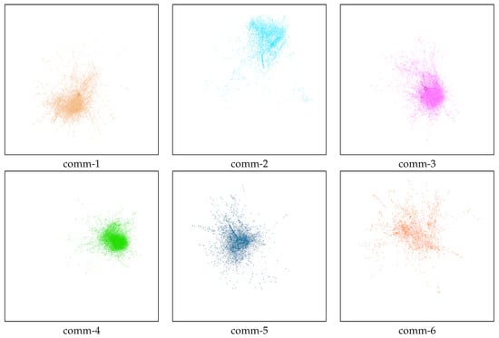 Symmetry 11 01525 g0a1a