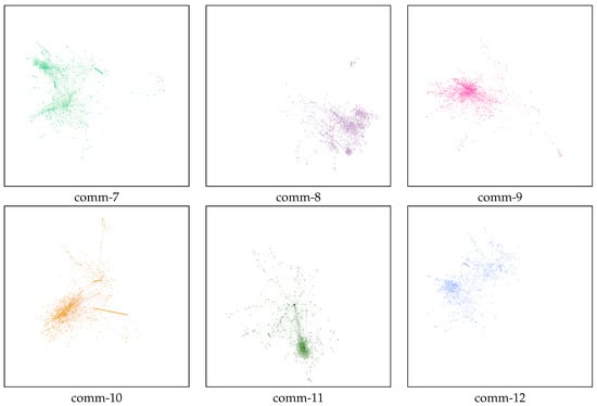 Symmetry 11 01525 g0a1b