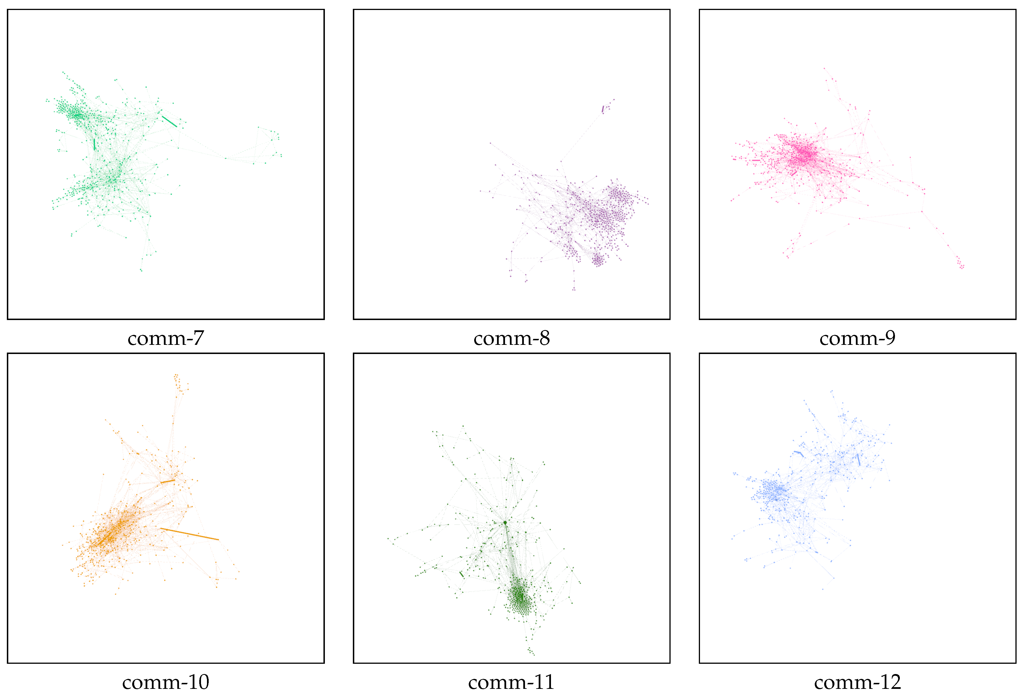 Symmetry 11 01525 g0a1b