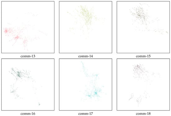 Symmetry 11 01525 g0a2a
