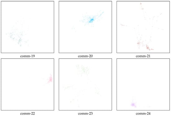 Symmetry 11 01525 g0a2b
