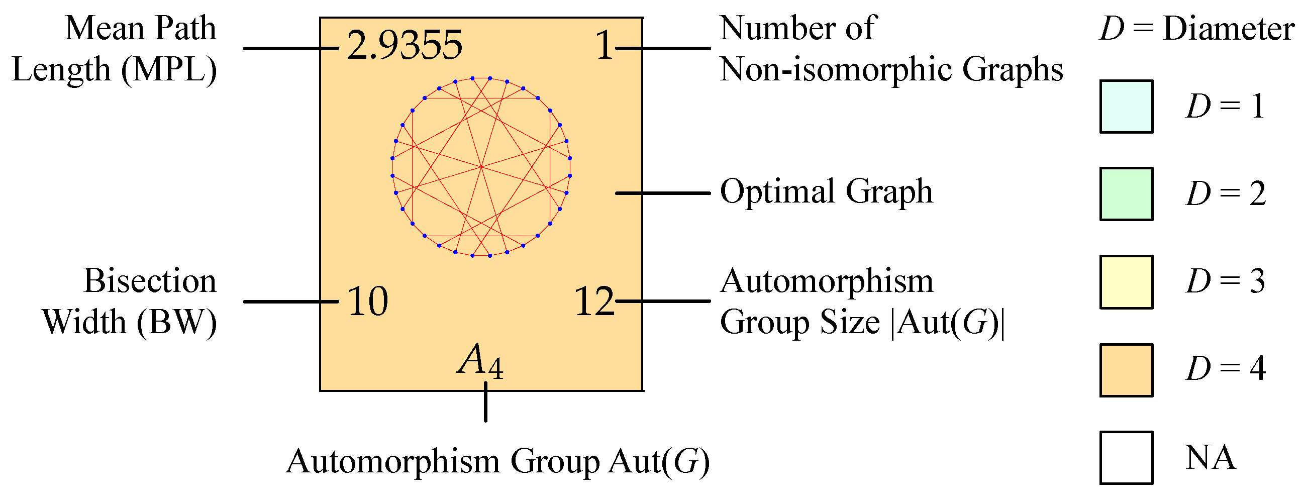 Symmetry 12 00002 g001