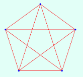 Symmetry 12 00002 i002