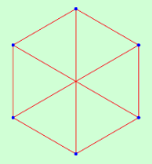 Symmetry 12 00002 i003