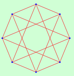 Symmetry 12 00002 i009