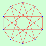 Symmetry 12 00002 i016