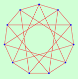 Symmetry 12 00002 i020