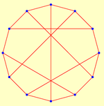 Symmetry 12 00002 i022