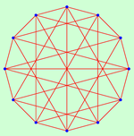 Symmetry 12 00002 i024