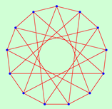 Symmetry 12 00002 i028