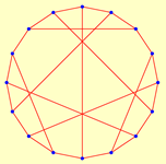Symmetry 12 00002 i029