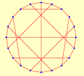 Symmetry 12 00002 i033