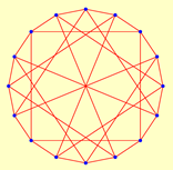 Symmetry 12 00002 i034