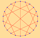 Symmetry 12 00002 i035