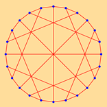 Symmetry 12 00002 i037