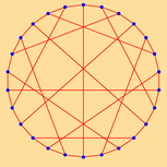 Symmetry 12 00002 i039