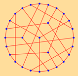 Symmetry 12 00002 i041