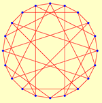 Symmetry 12 00002 i042