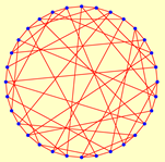 Symmetry 12 00002 i050