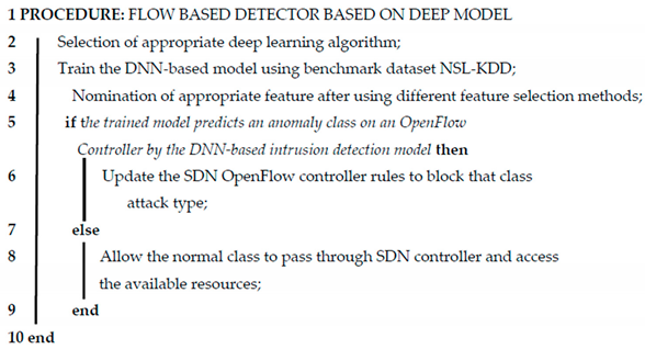 Symmetry 12 00007 i002 Symmetry 12 00007 i002