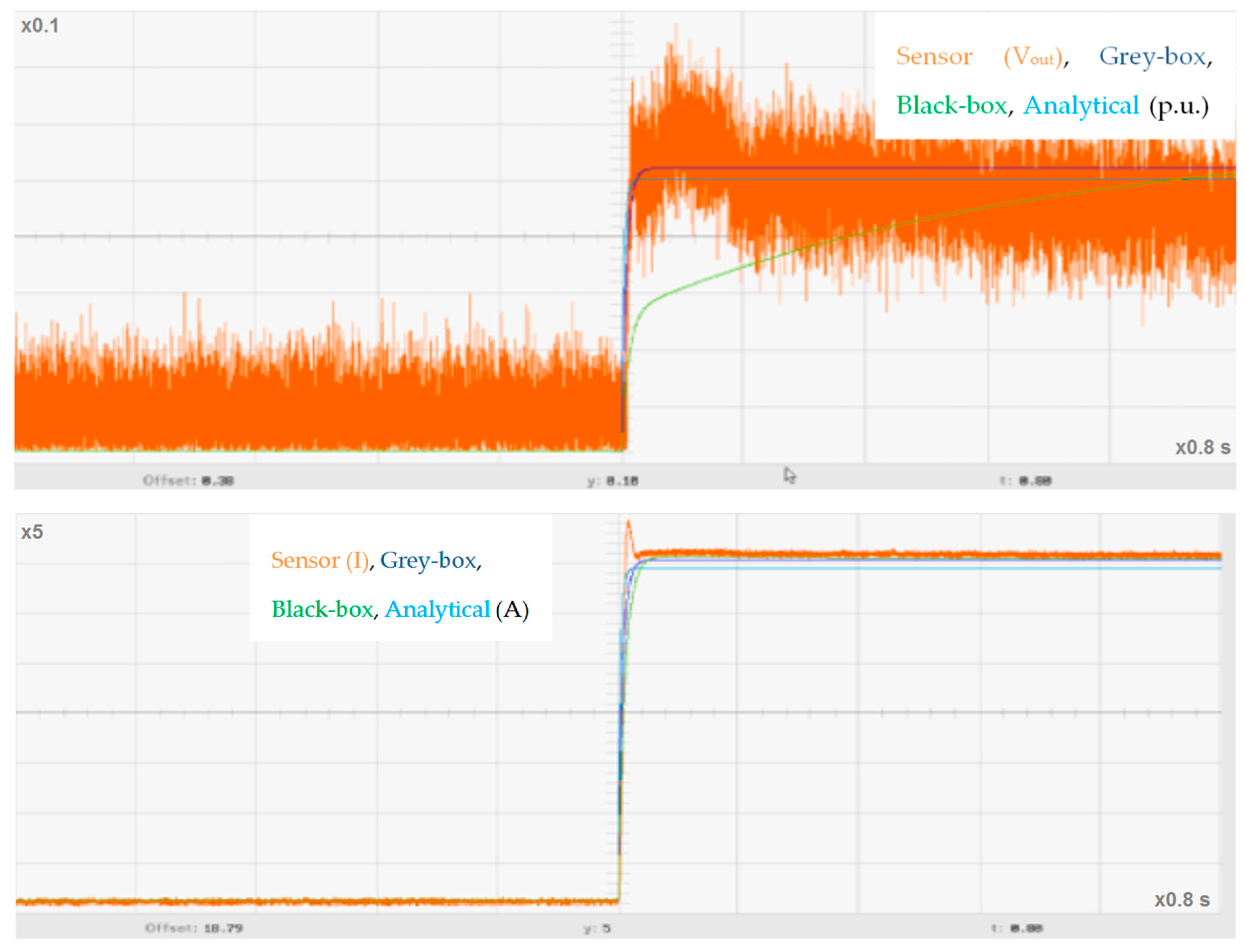 Symmetry 12 00011 g007
