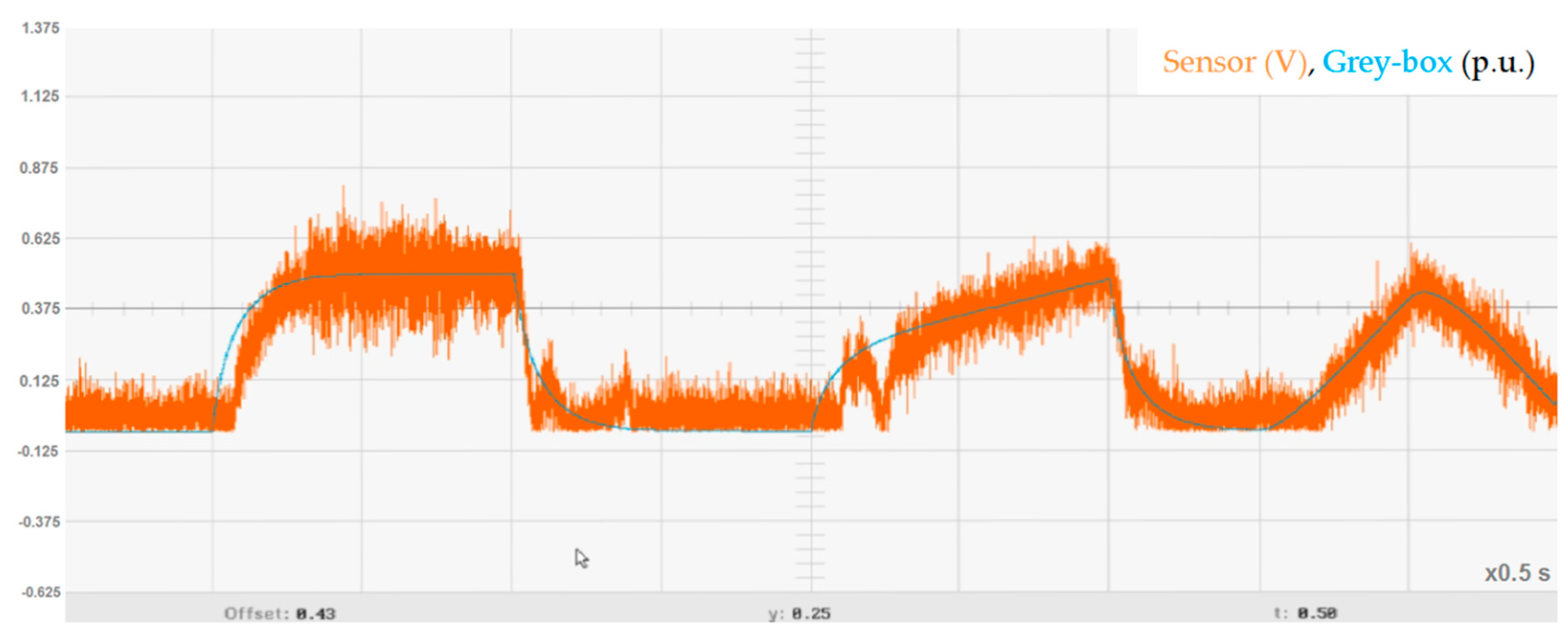 Symmetry 12 00011 g011