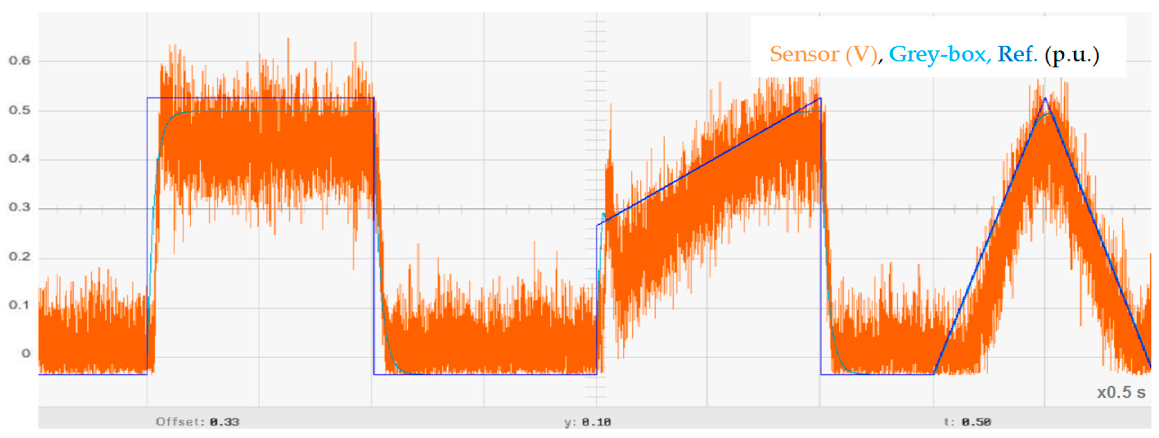 Symmetry 12 00011 g012