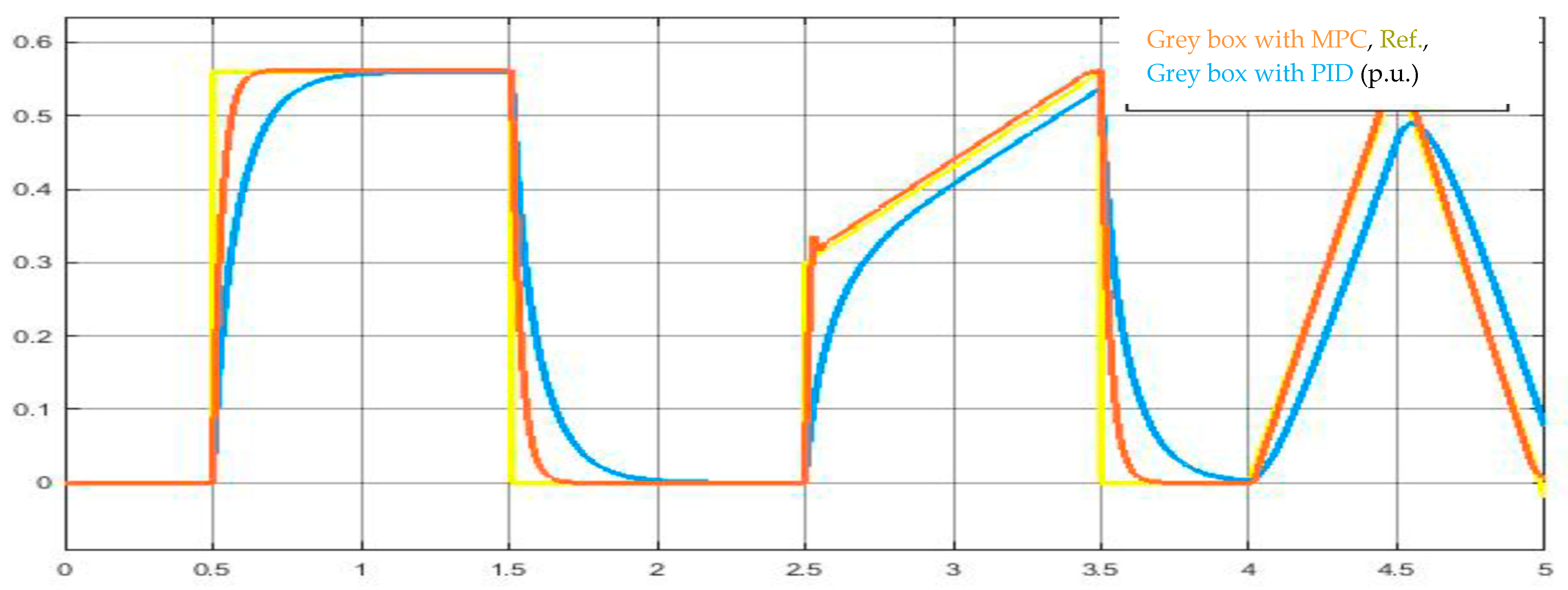 Symmetry 12 00011 g013