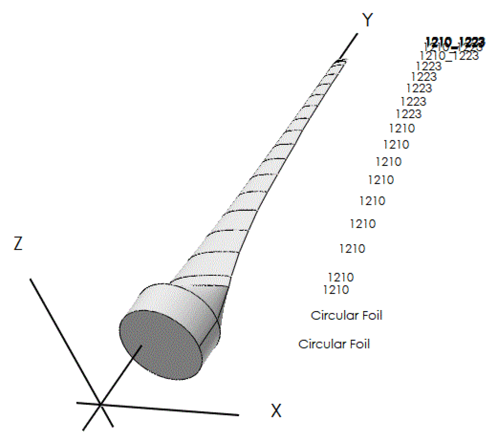 Symmetry 12 00018 g006