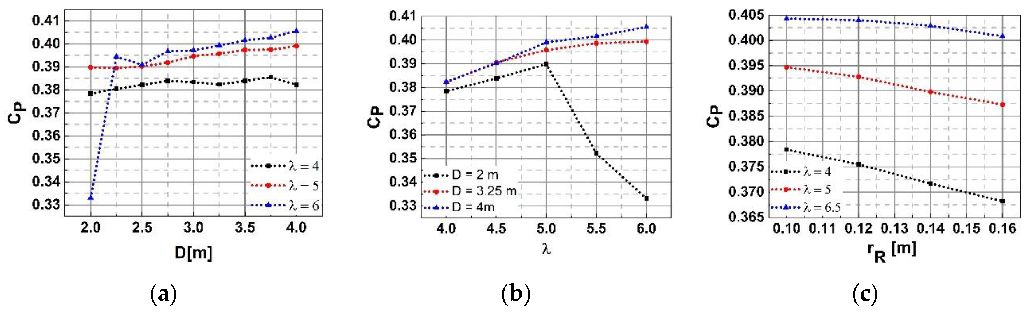 Symmetry 12 00018 g007