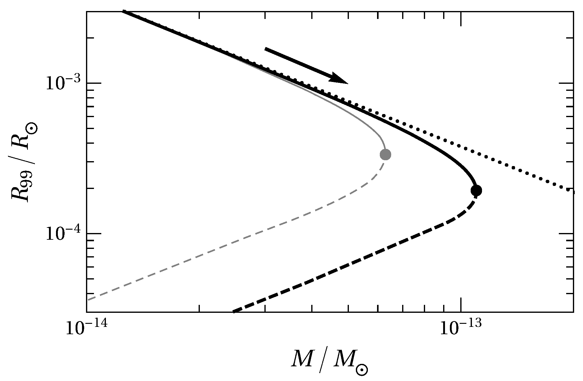 Symmetry 12 00025 g001