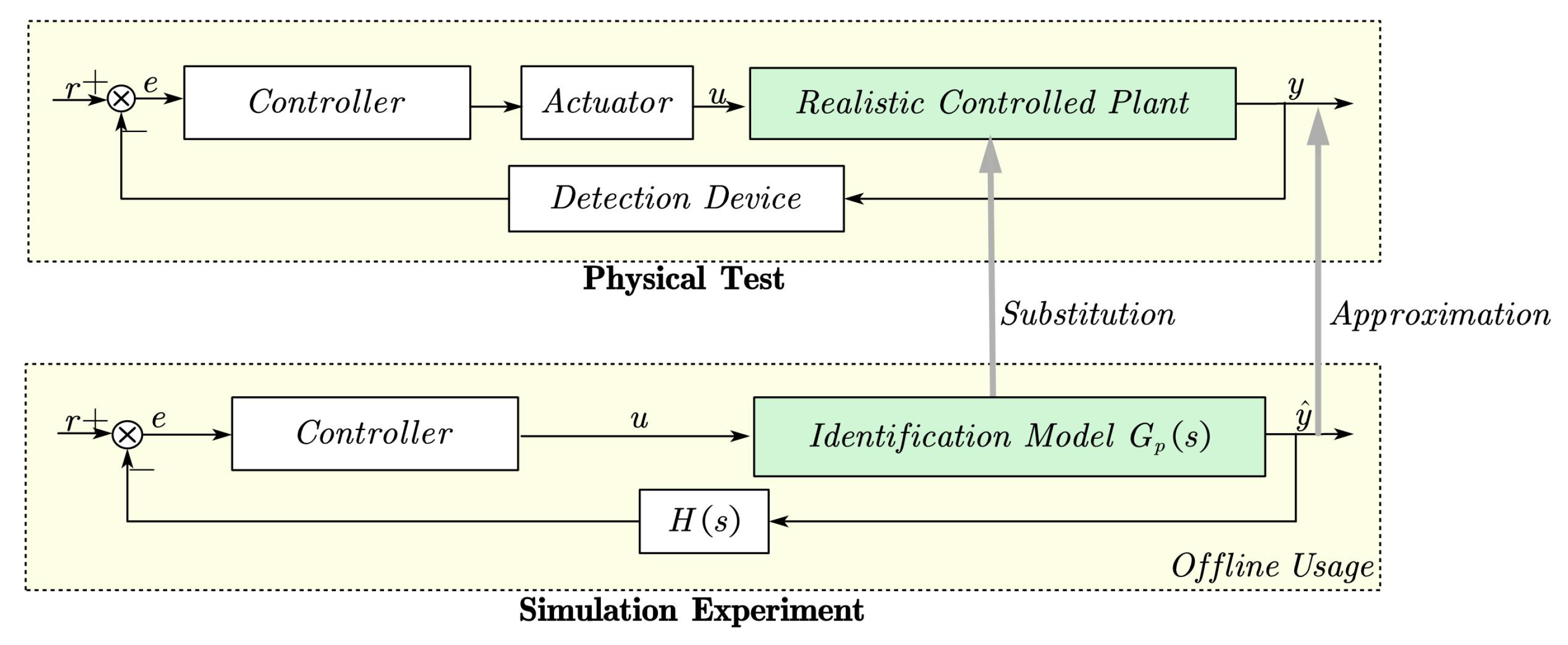 Symmetry 12 00030 g002 Symmetry 12 00030 g002