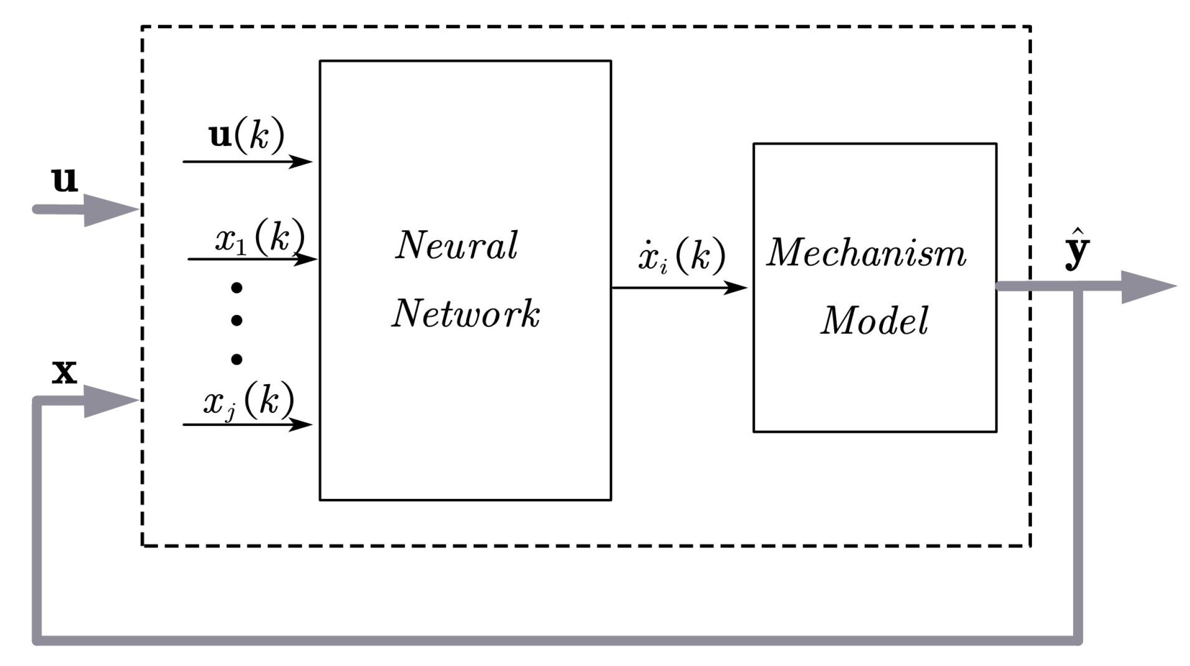 Symmetry 12 00030 g004 Symmetry 12 00030 g004