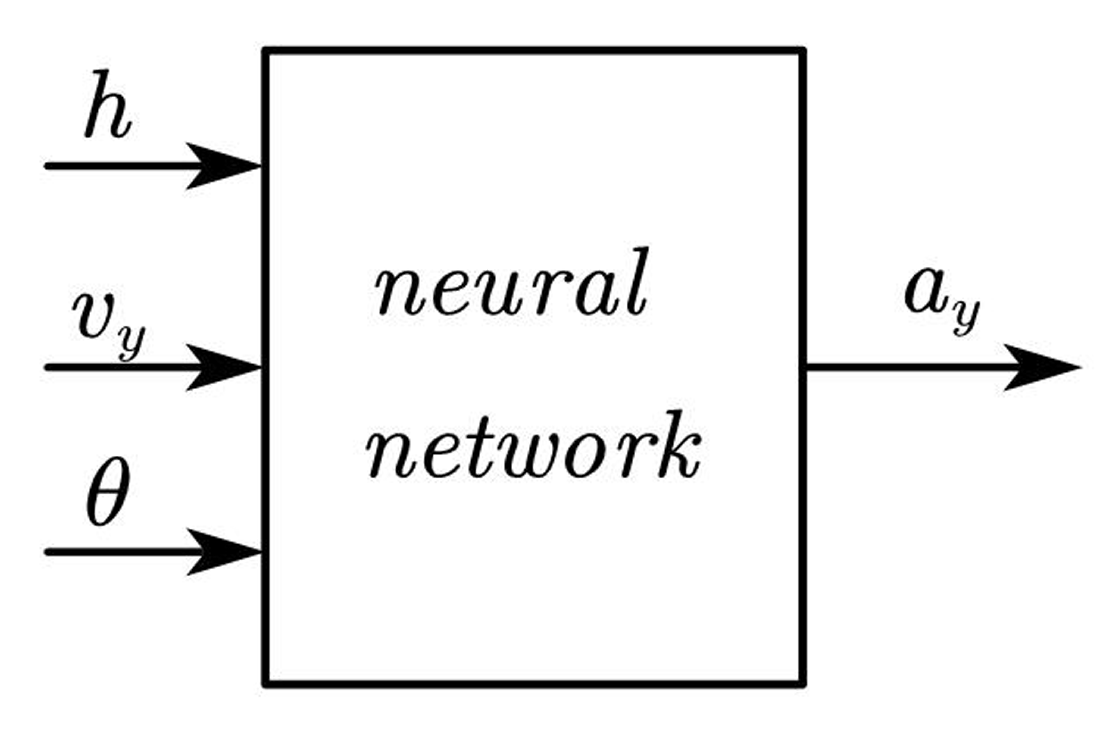 Symmetry 12 00030 g005 Symmetry 12 00030 g005