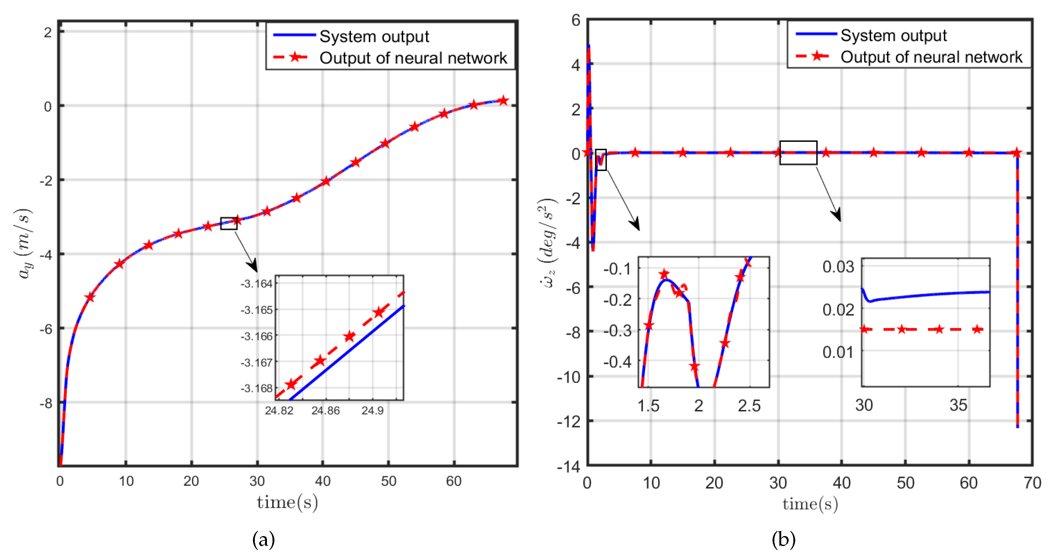 Symmetry 12 00030 g010 Symmetry 12 00030 g010