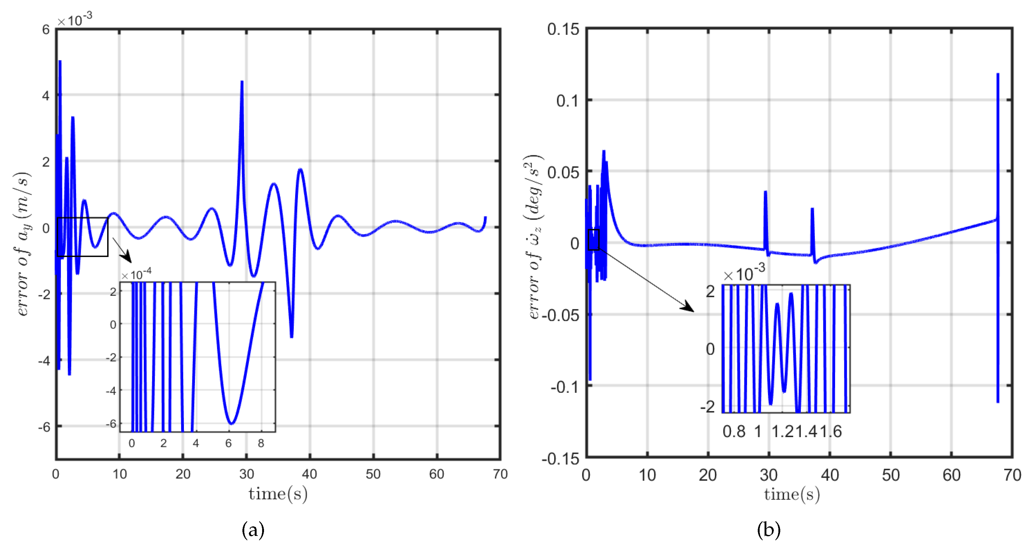 Symmetry 12 00030 g011 Symmetry 12 00030 g011