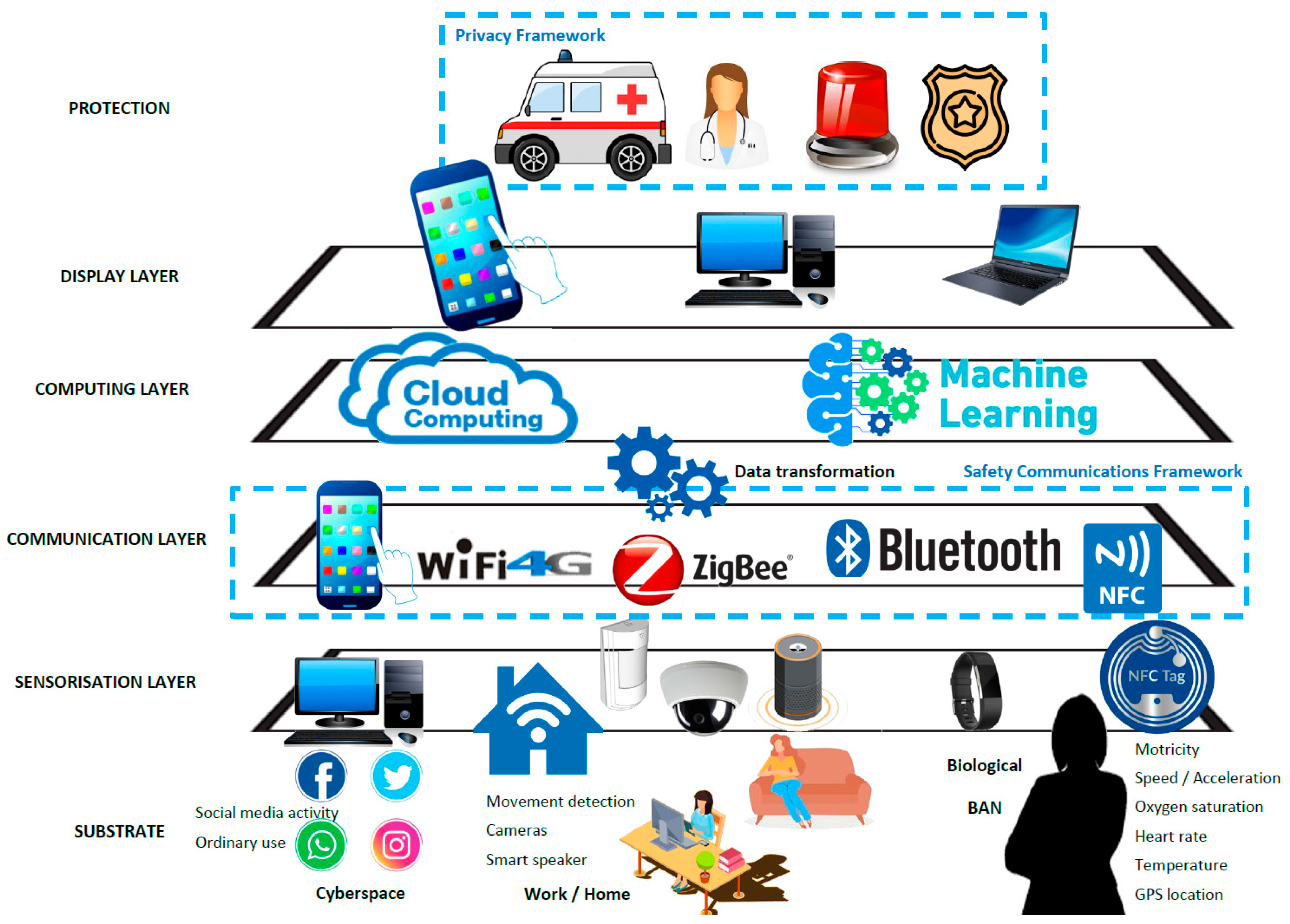 Symmetry 12 00037 g001 Symmetry 12 00037 g001
