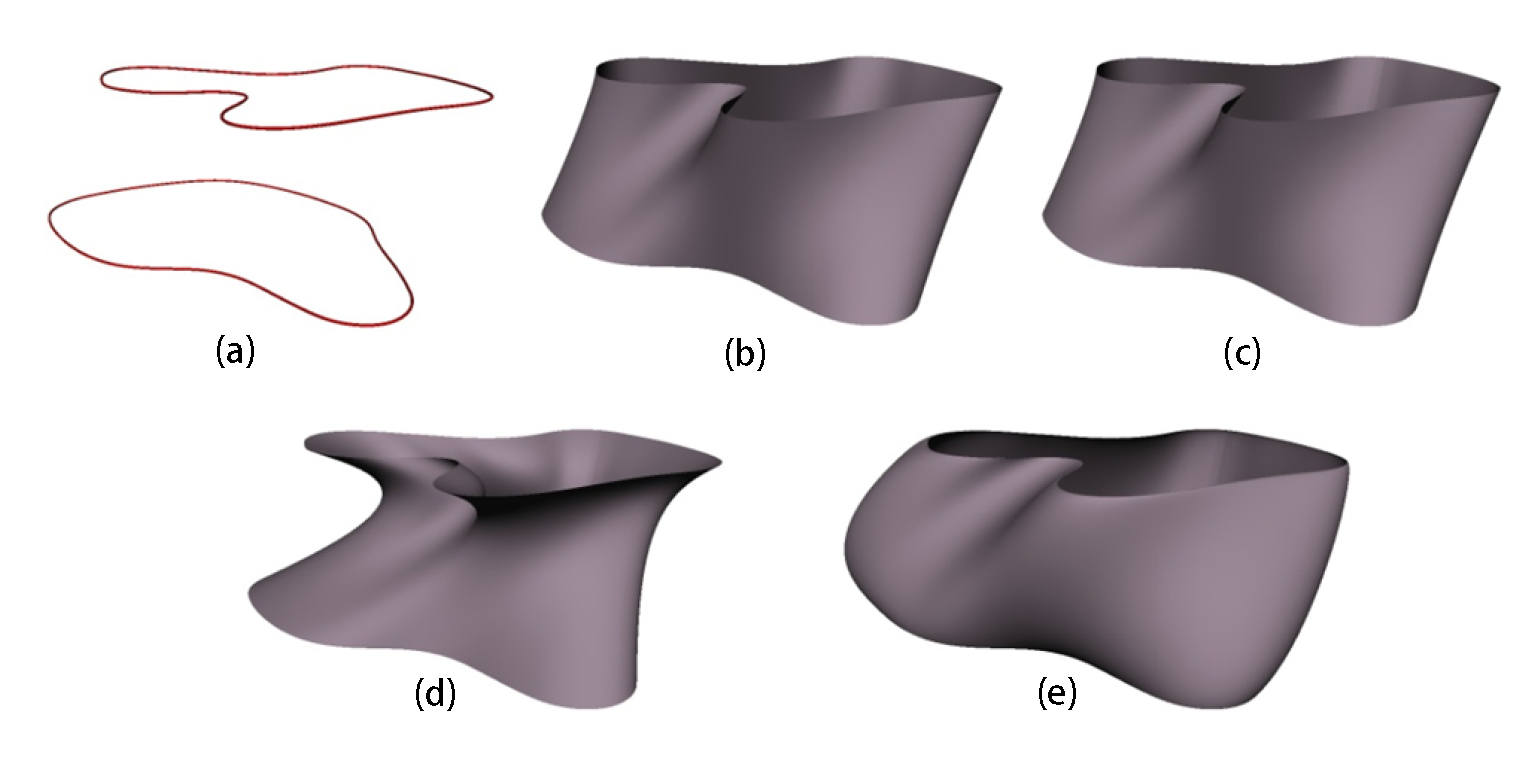 Symmetry 12 00038 g002