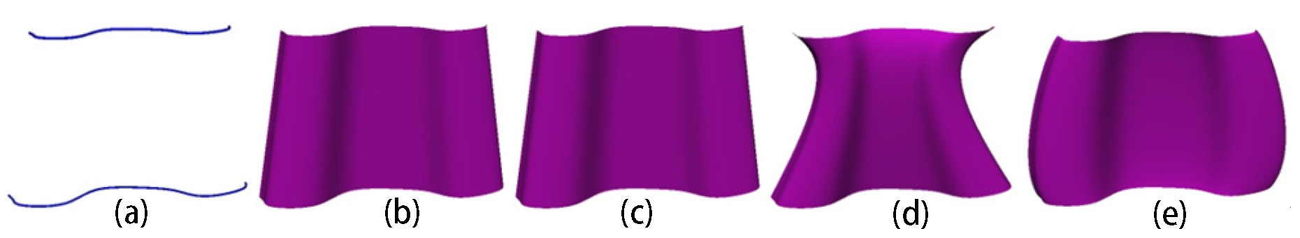 Symmetry 12 00038 g003