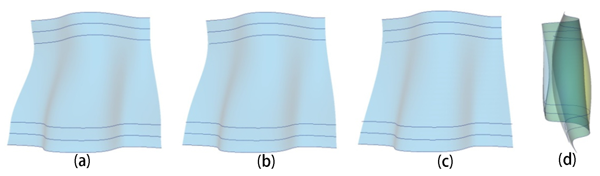 Symmetry 12 00038 g005