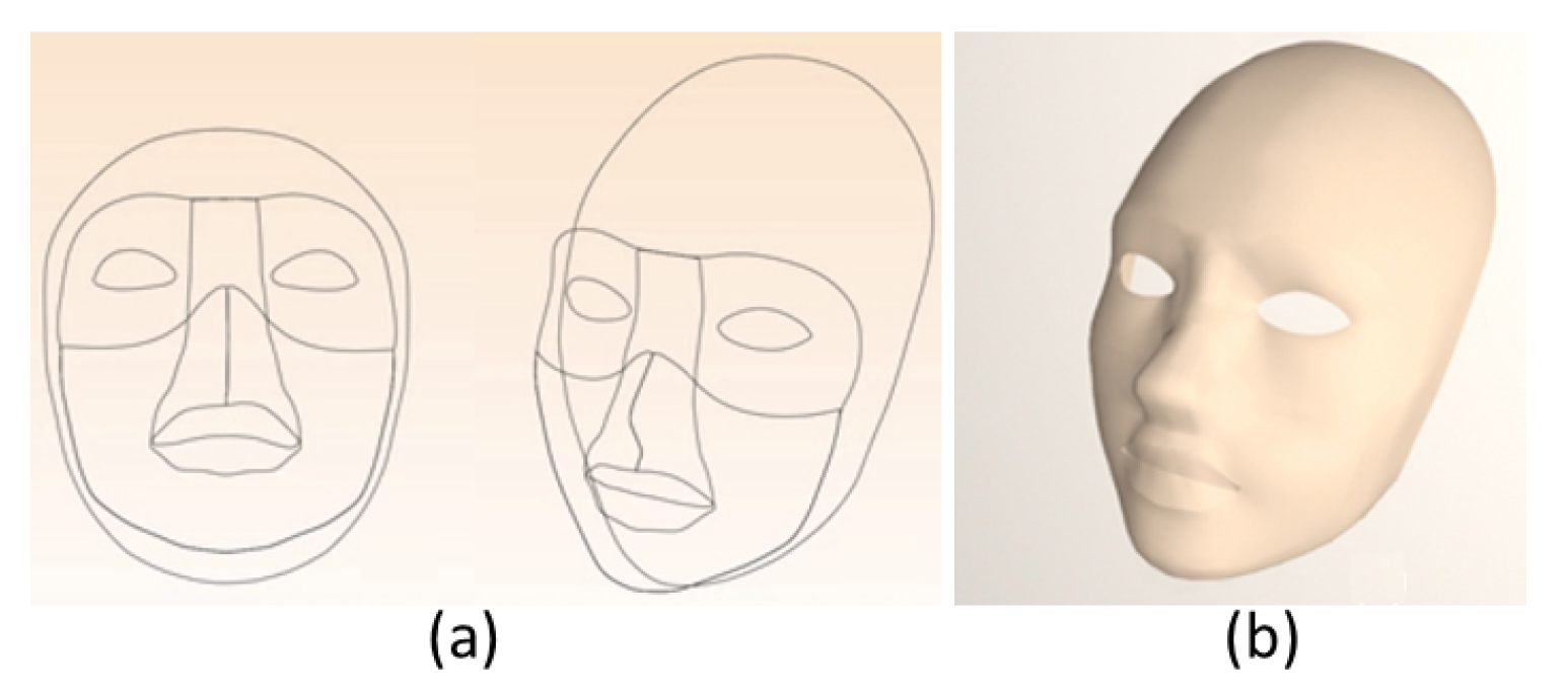 Symmetry 12 00038 g008