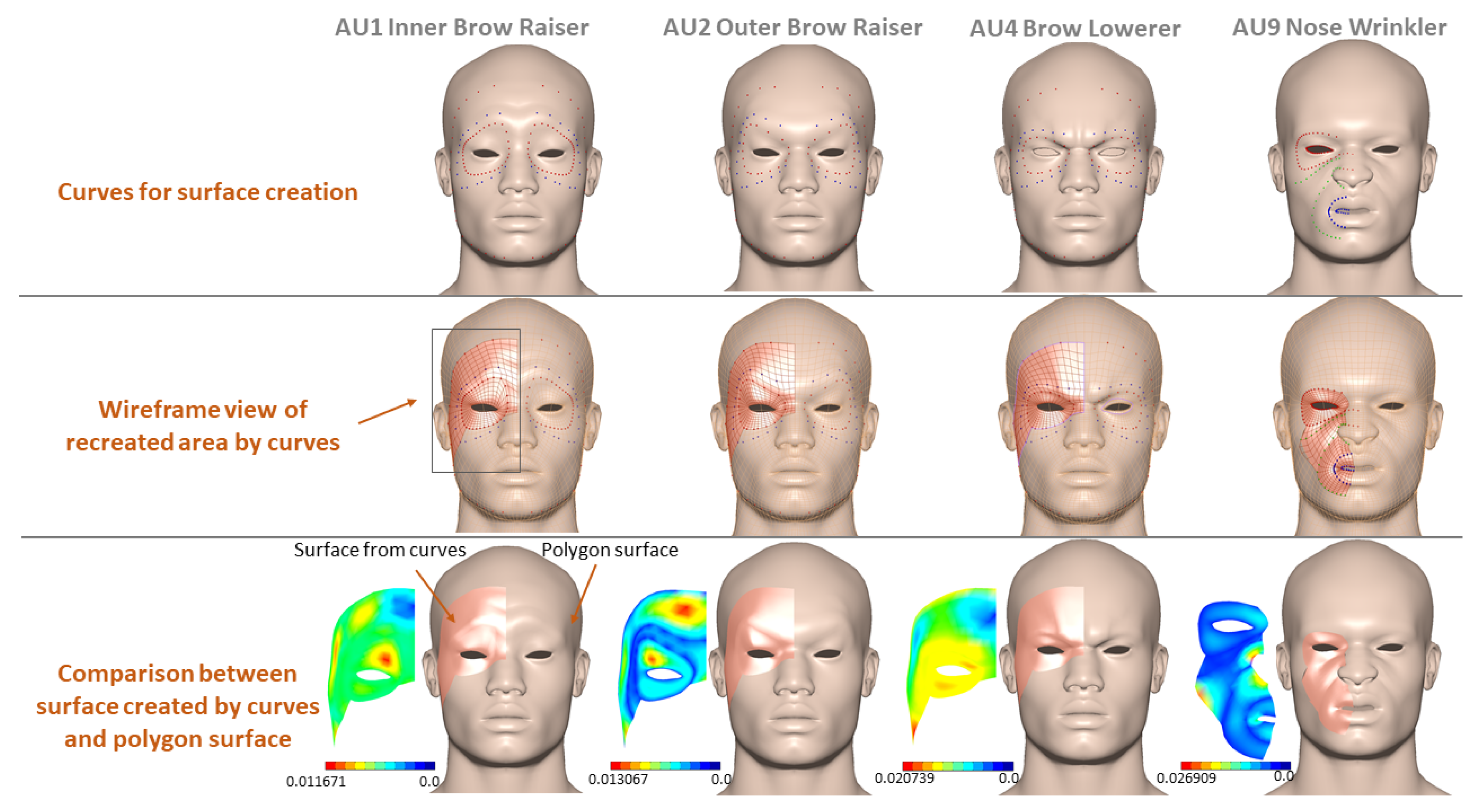 Symmetry 12 00038 g013