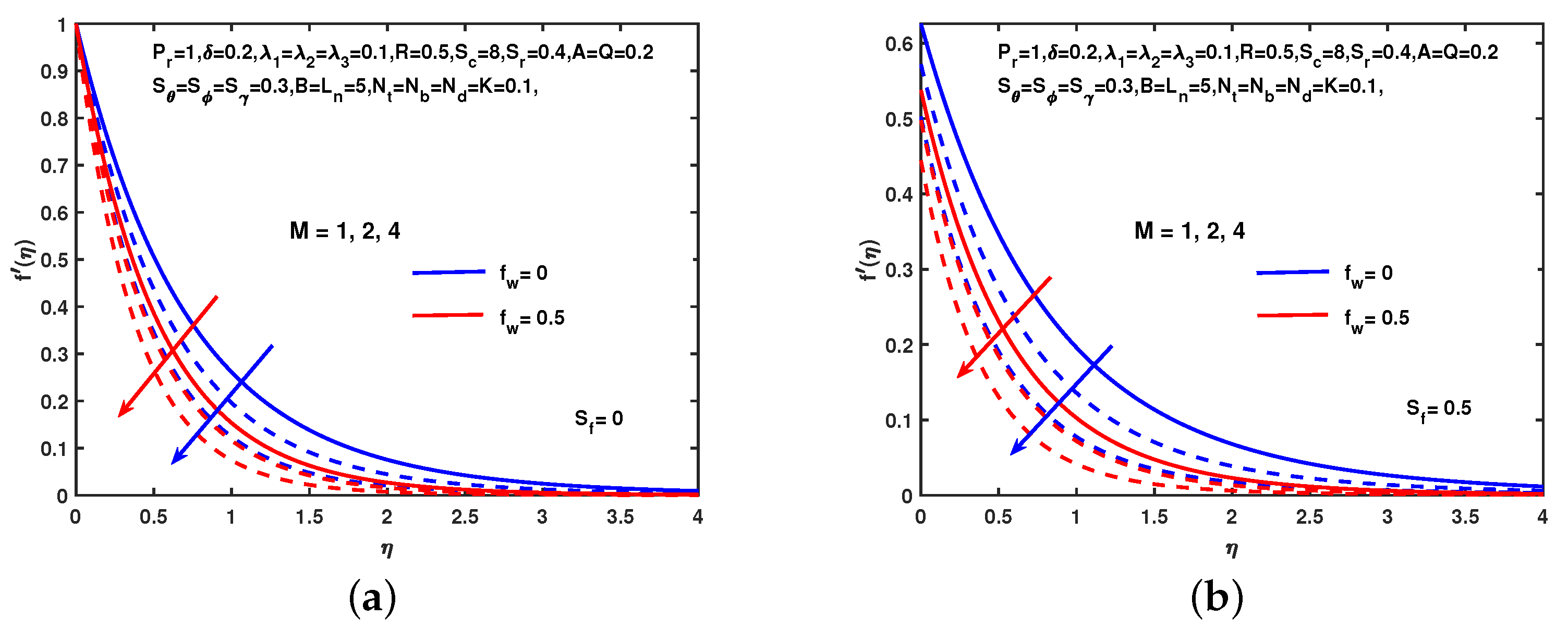 Symmetry 12 00049 g002