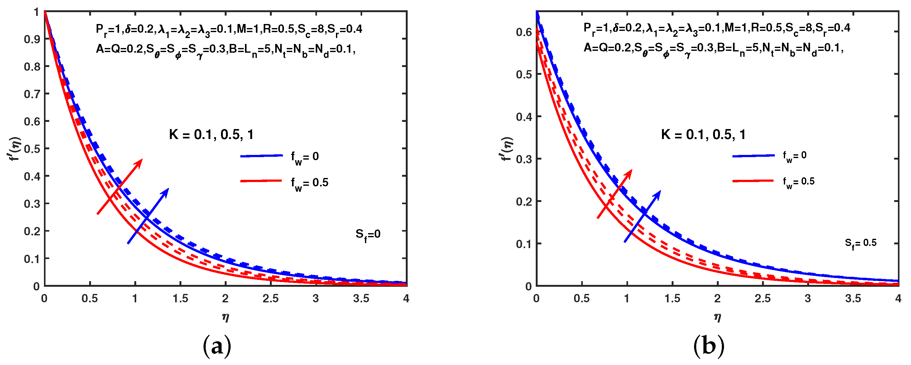 Symmetry 12 00049 g003