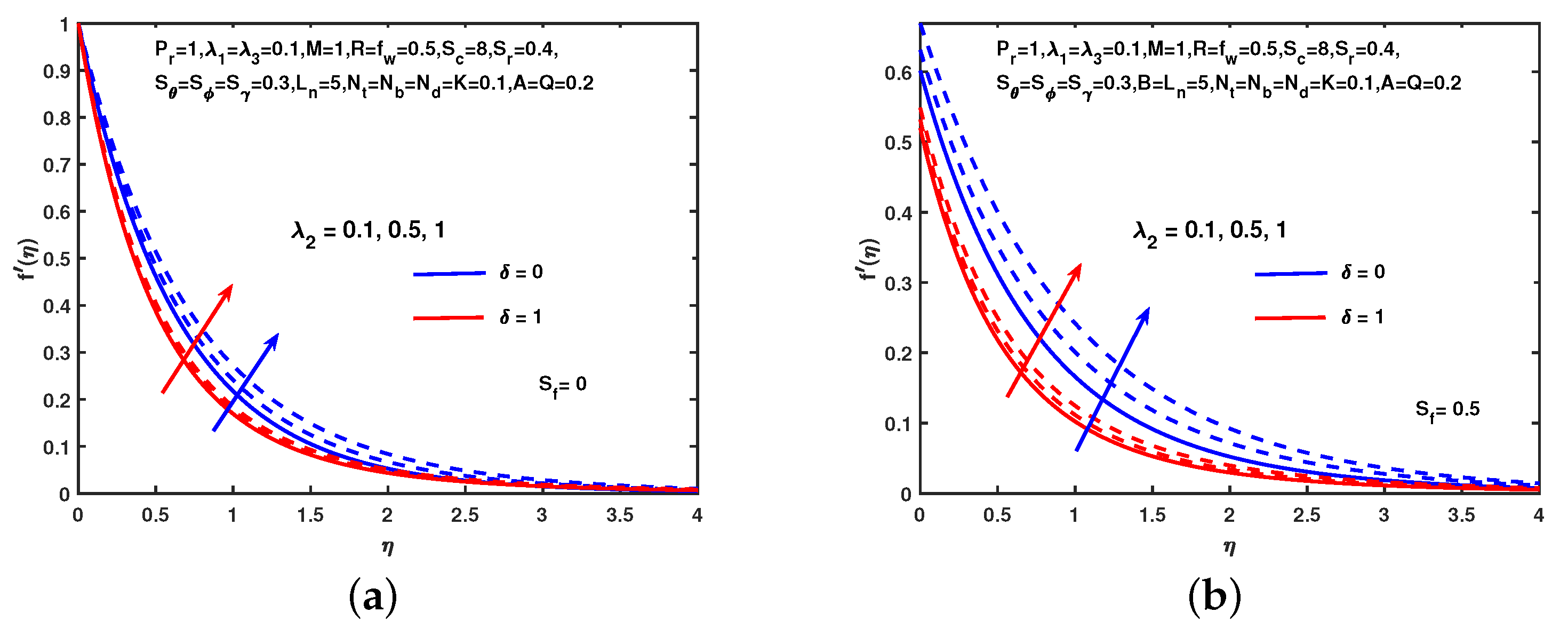 Symmetry 12 00049 g005