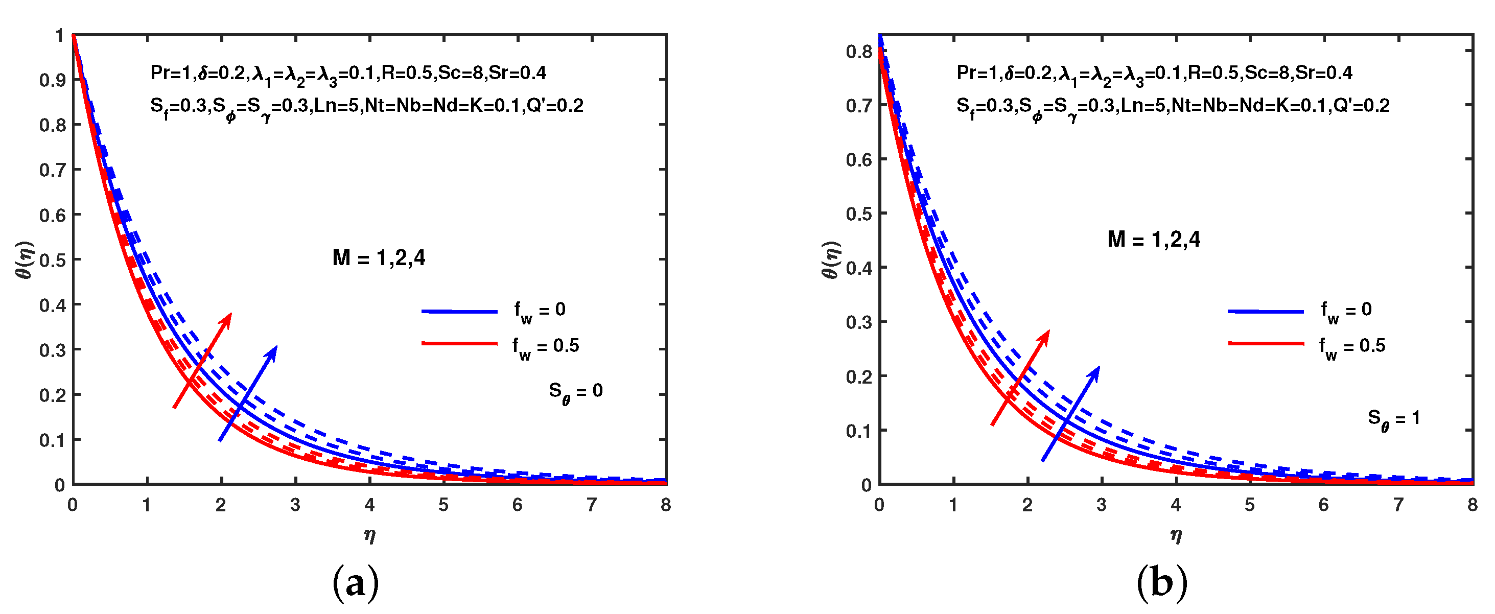 Symmetry 12 00049 g006