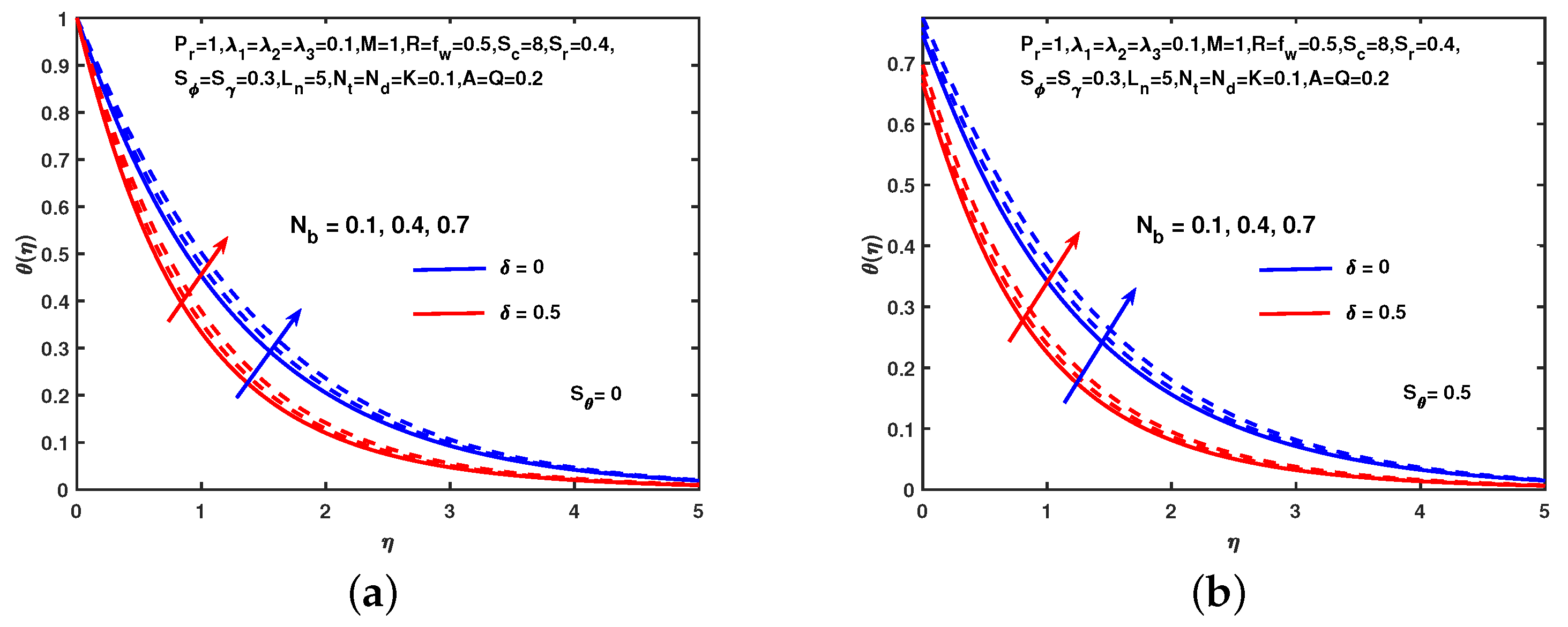 Symmetry 12 00049 g007