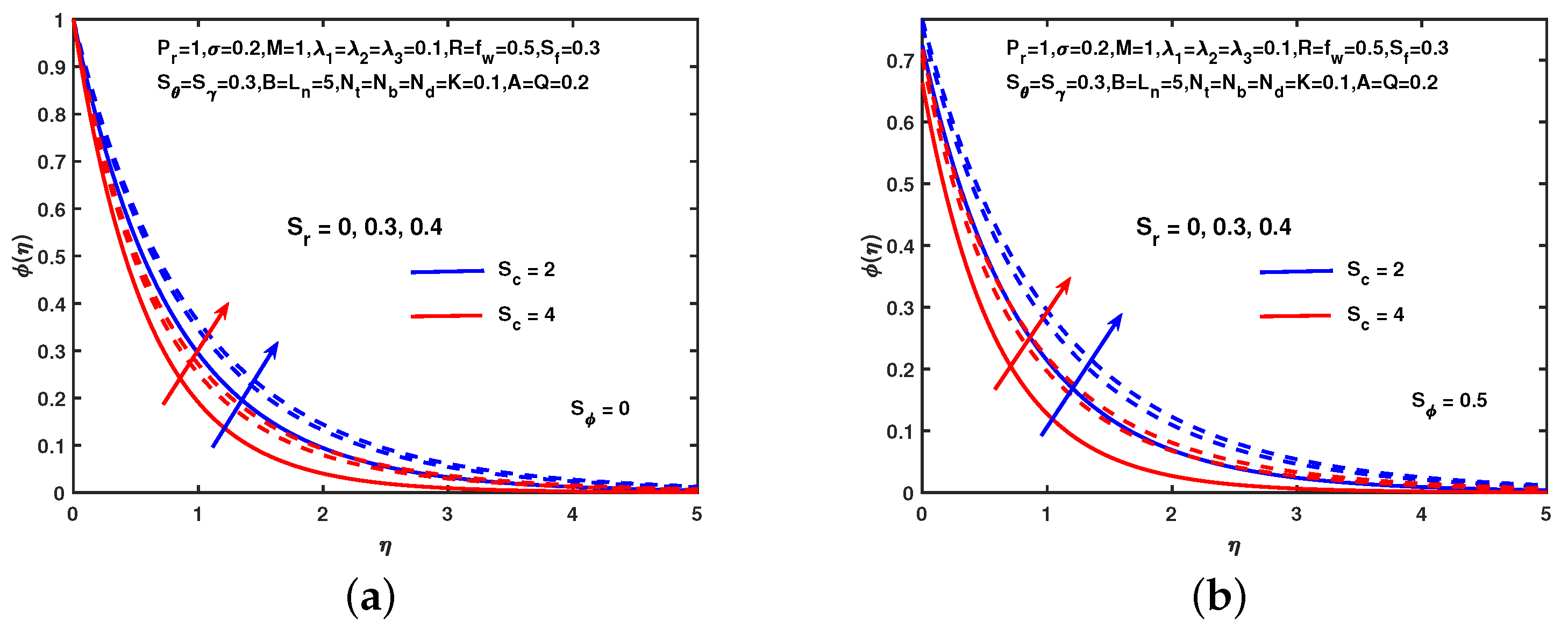Symmetry 12 00049 g009